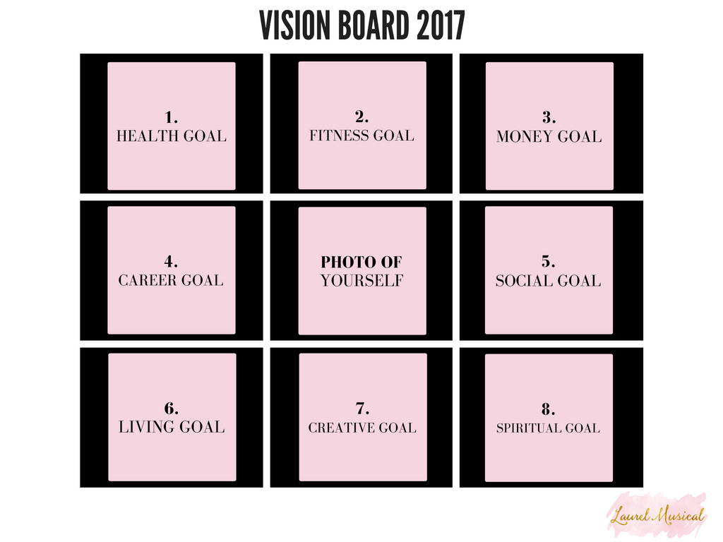 Printable Vision Board Template Customize And Print vision-board-free-printables
