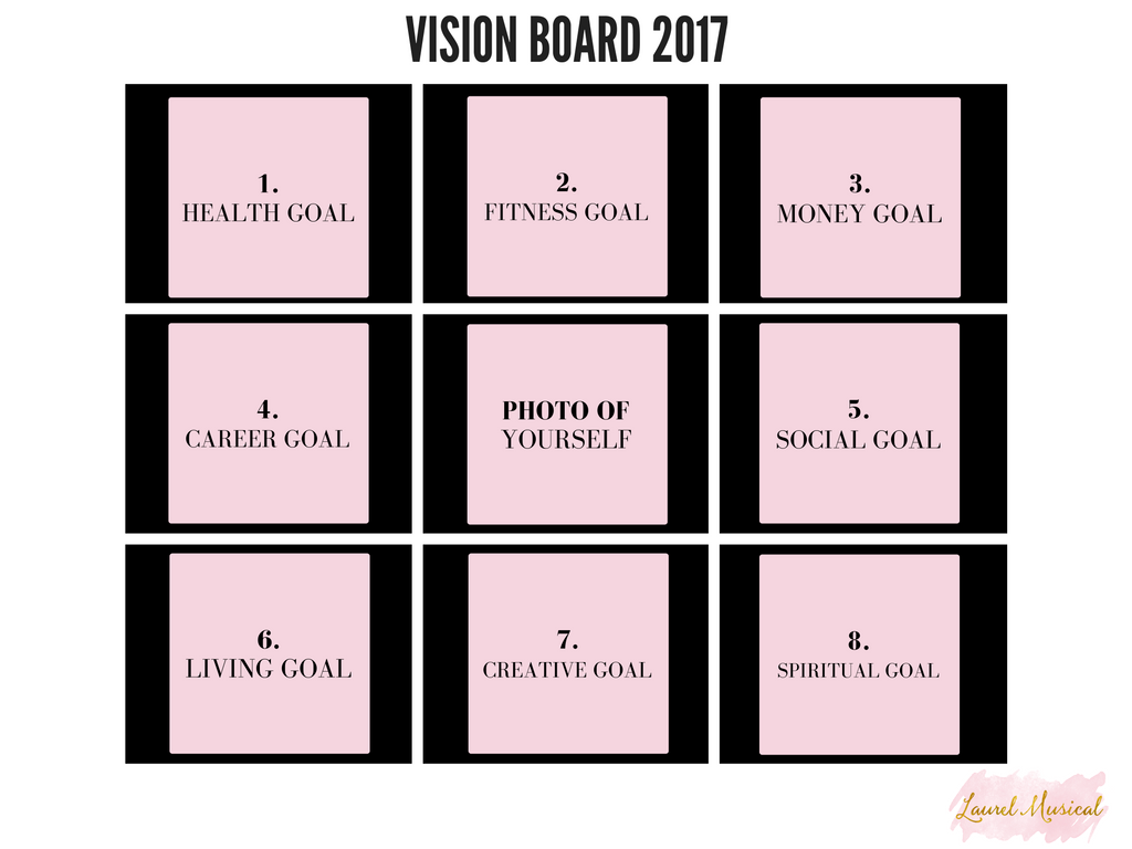 Printable Vision Board Template - Customize and Print